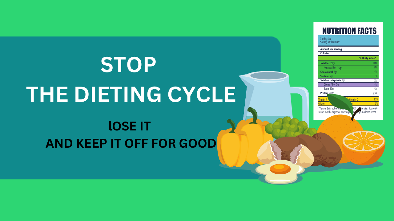 poster to motivate to learn how to How to Stop Dieting Without Gaining Weight
