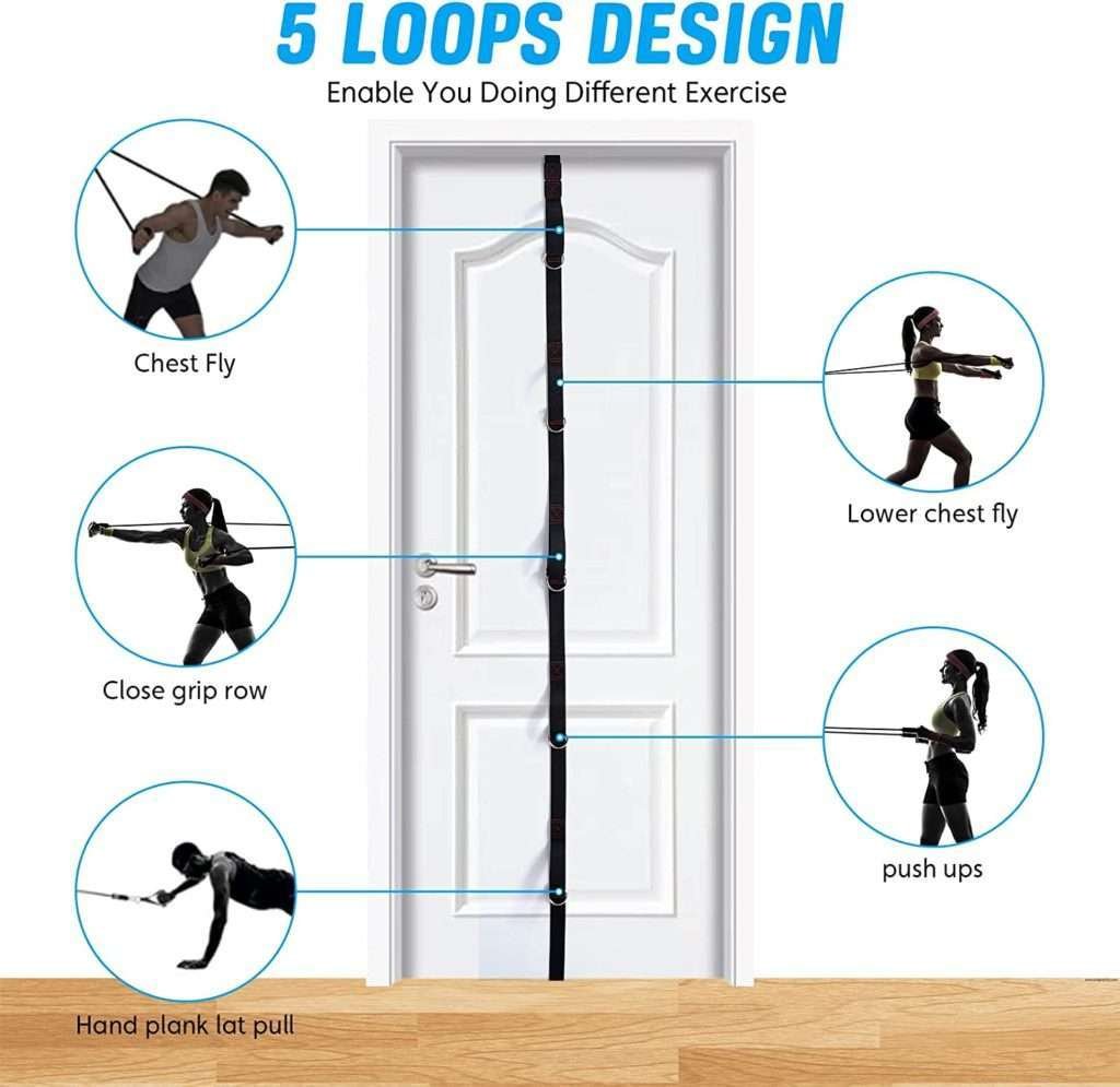 The Perfect Resistance Band Door Anchor System